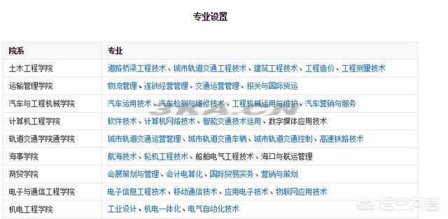 广东3a学校最低分数线（广东春季高考3a最低分数线）-第5张图片