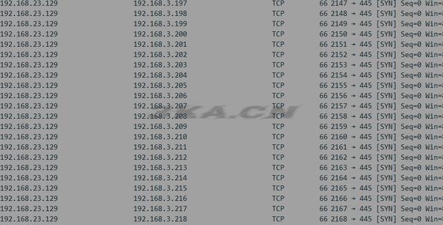qqpcrtp.exe是什么东西（qqpcrtpexe是什么东西）-第18张图片