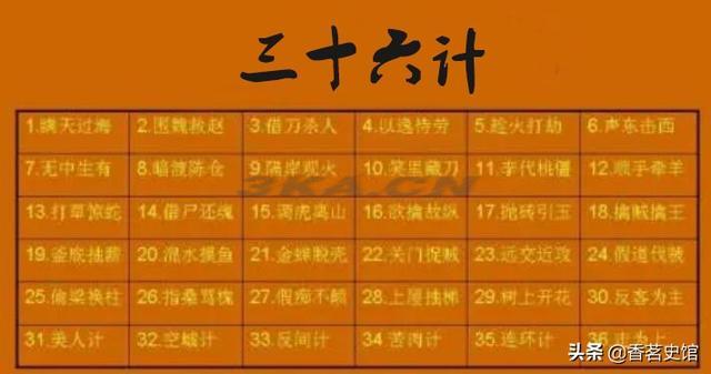 36计有哪些计谋的名称（36计里面有哪些计谋）-第1张图片